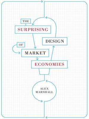 cover image of The Surprising Design of Market Economies